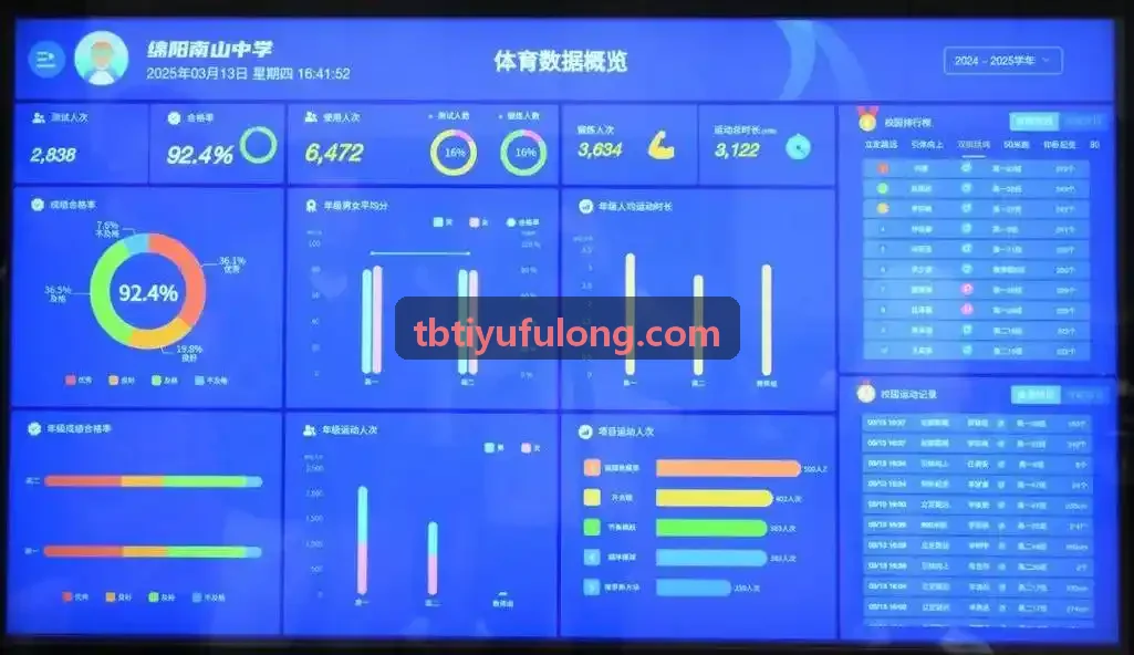 TBTIYU运动员虚拟孪生训练舱
